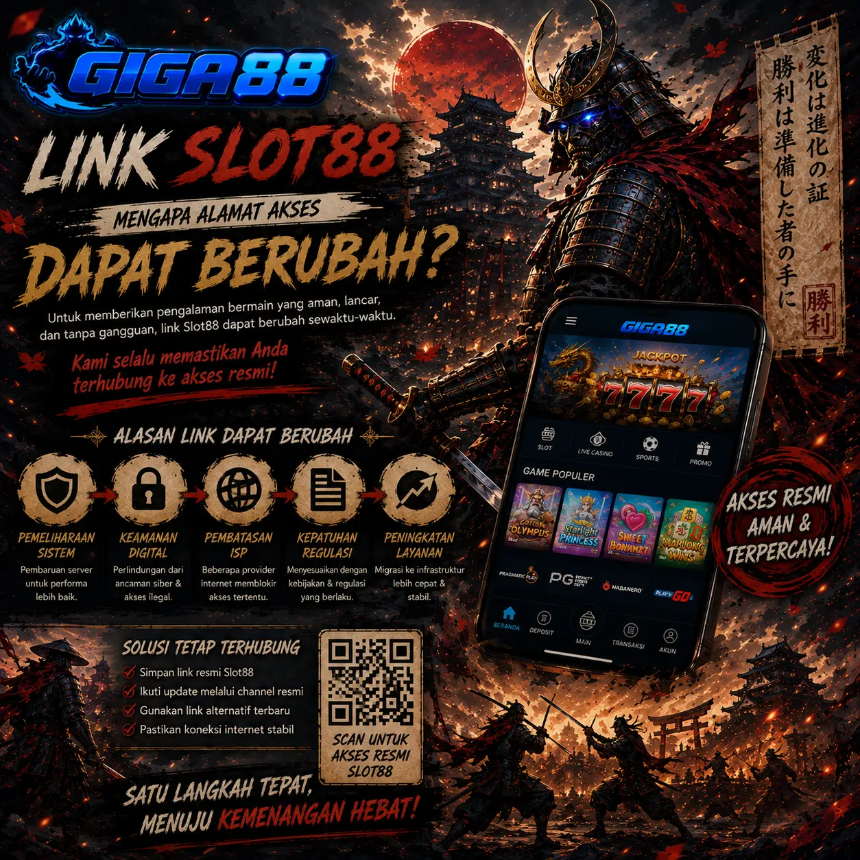 GIGA88